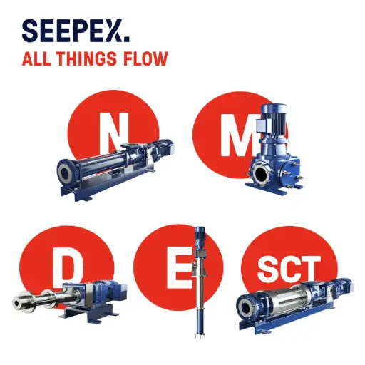 [ZWDS-PUMP-SEEPEX] SEEPEX Pumps